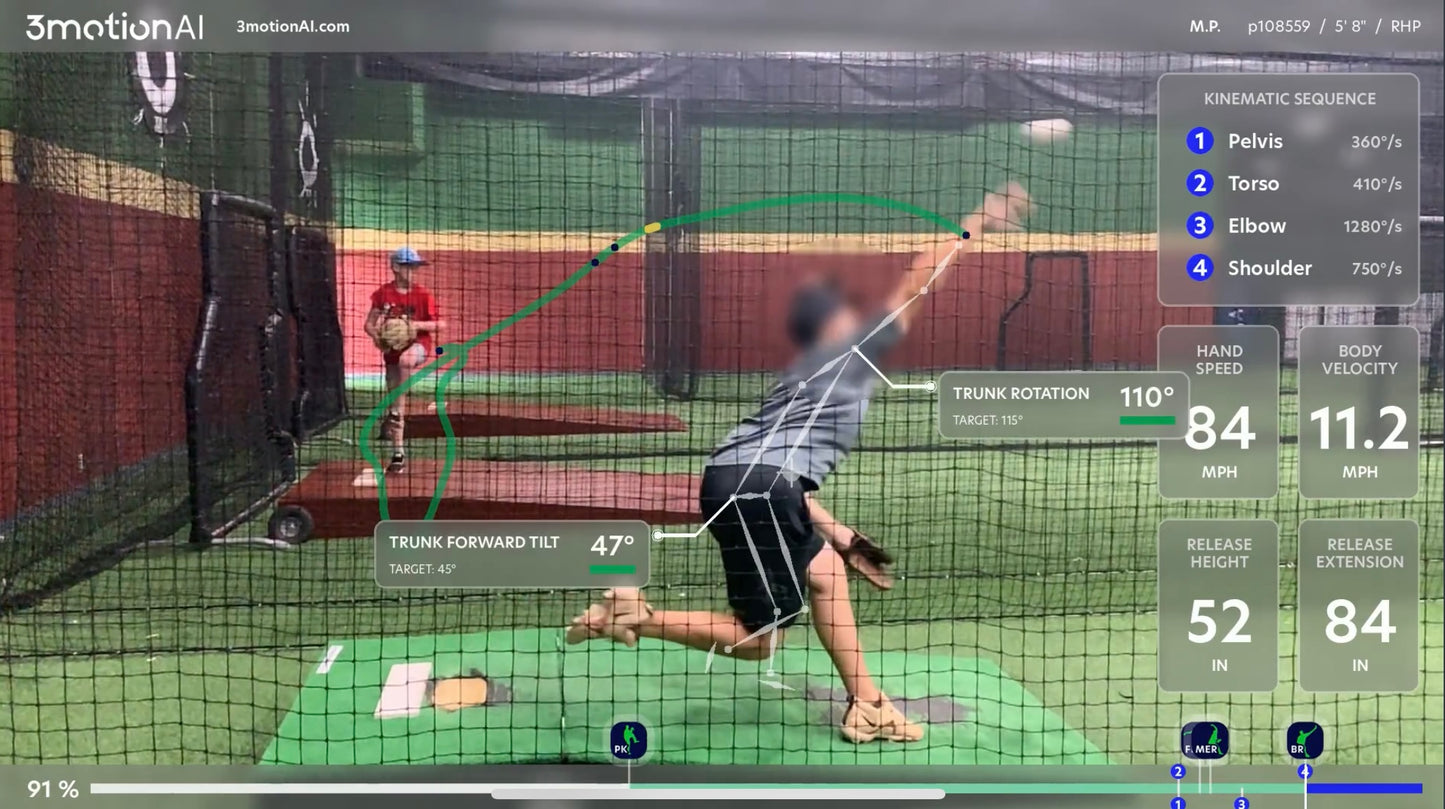 Customized Pitching and Velocity Program