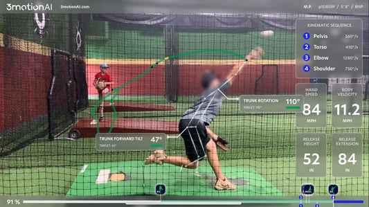 The Importance of Individualized Lessons in Baseball