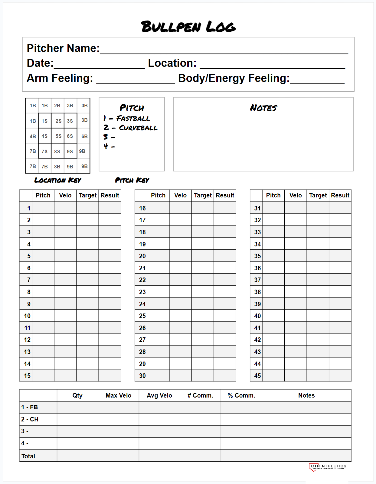 Bullpen Log